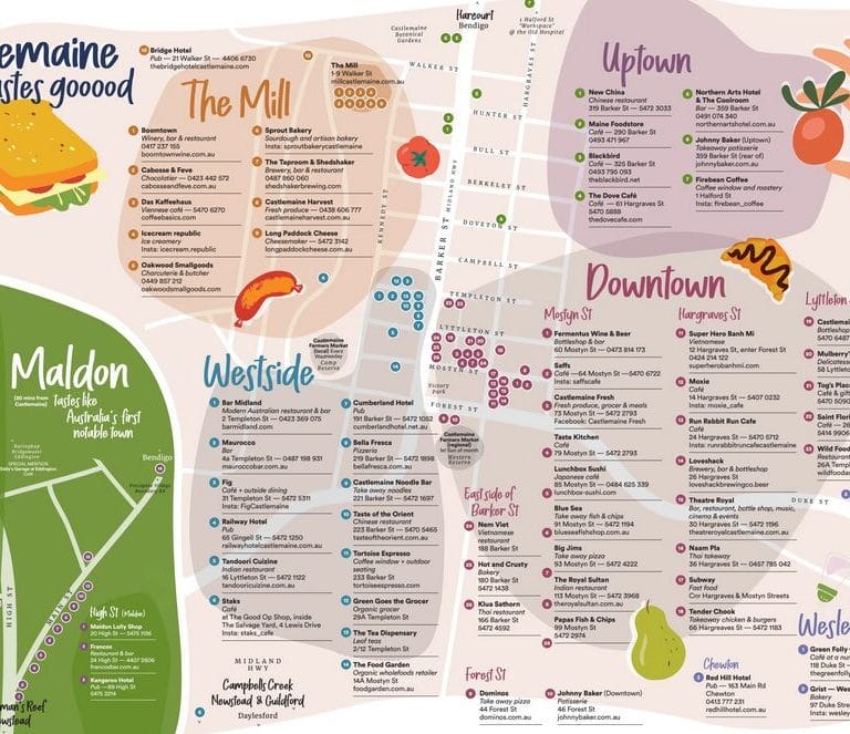 castlemaine-food-map